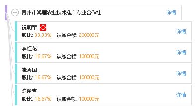 青州市鴻雁農業技術推廣專業合作社 以技術引領現代農業發展